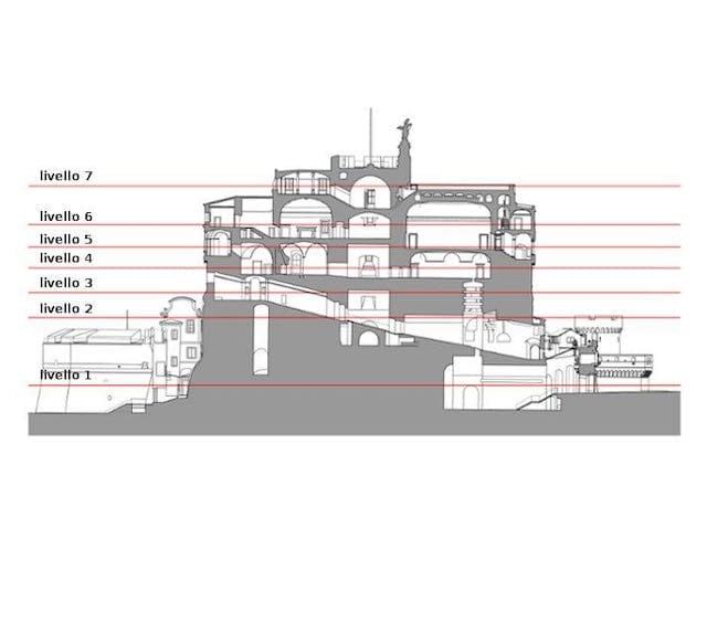 Plan du Château Saint-Ange