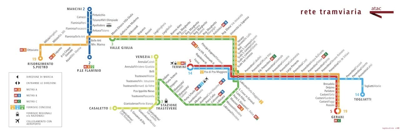 carte trams rome