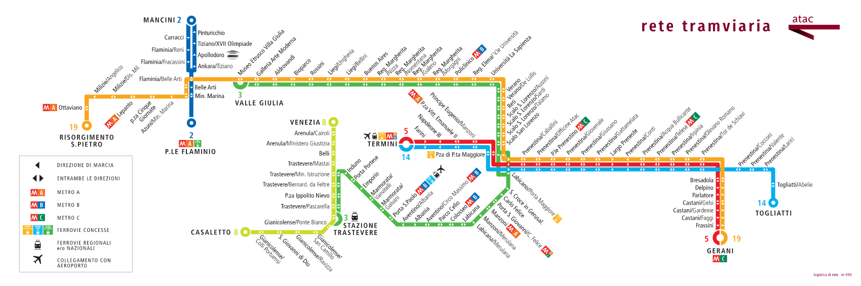 plans du réseau ferroviaire et des lignes de tramway